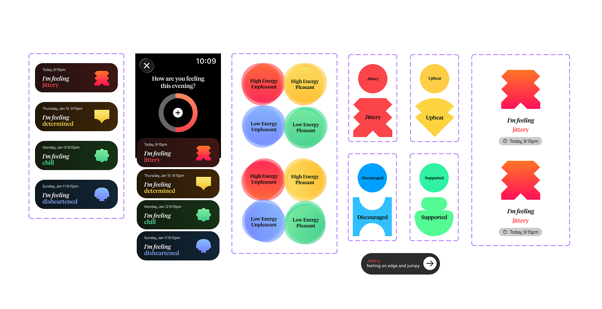 How We Feel on Apple Watch screenshot 2
